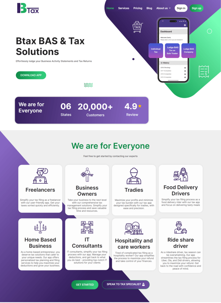 Portfolio - R. Sabbir WordPress Web Developer